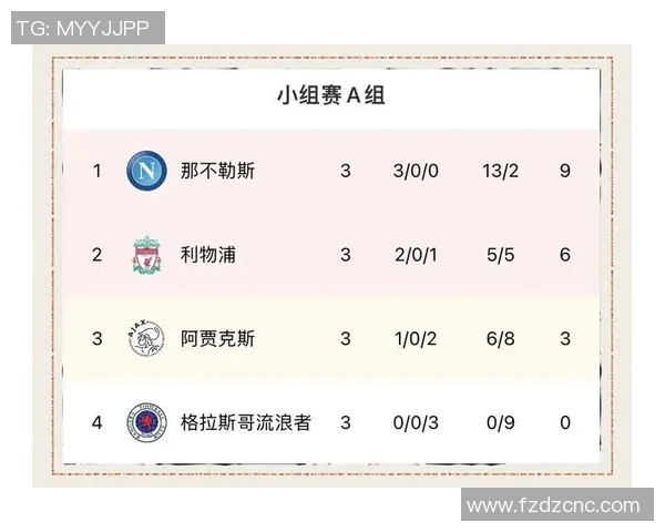 北京羽毛球队以94分领跑欧锦赛积分榜展现强劲实力